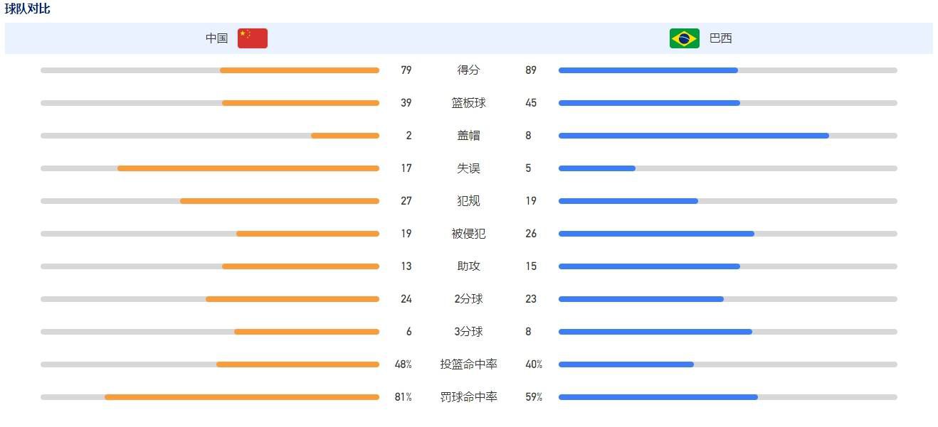 第971章哦？是吗？叶长敏整个人已经是怒不可遏。